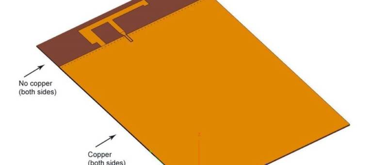 Modeling an Inverted-F Antenna in FEKO