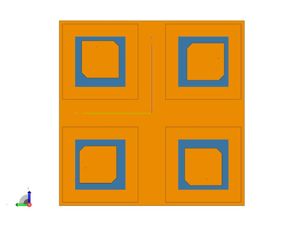 Using Sequential Rotation